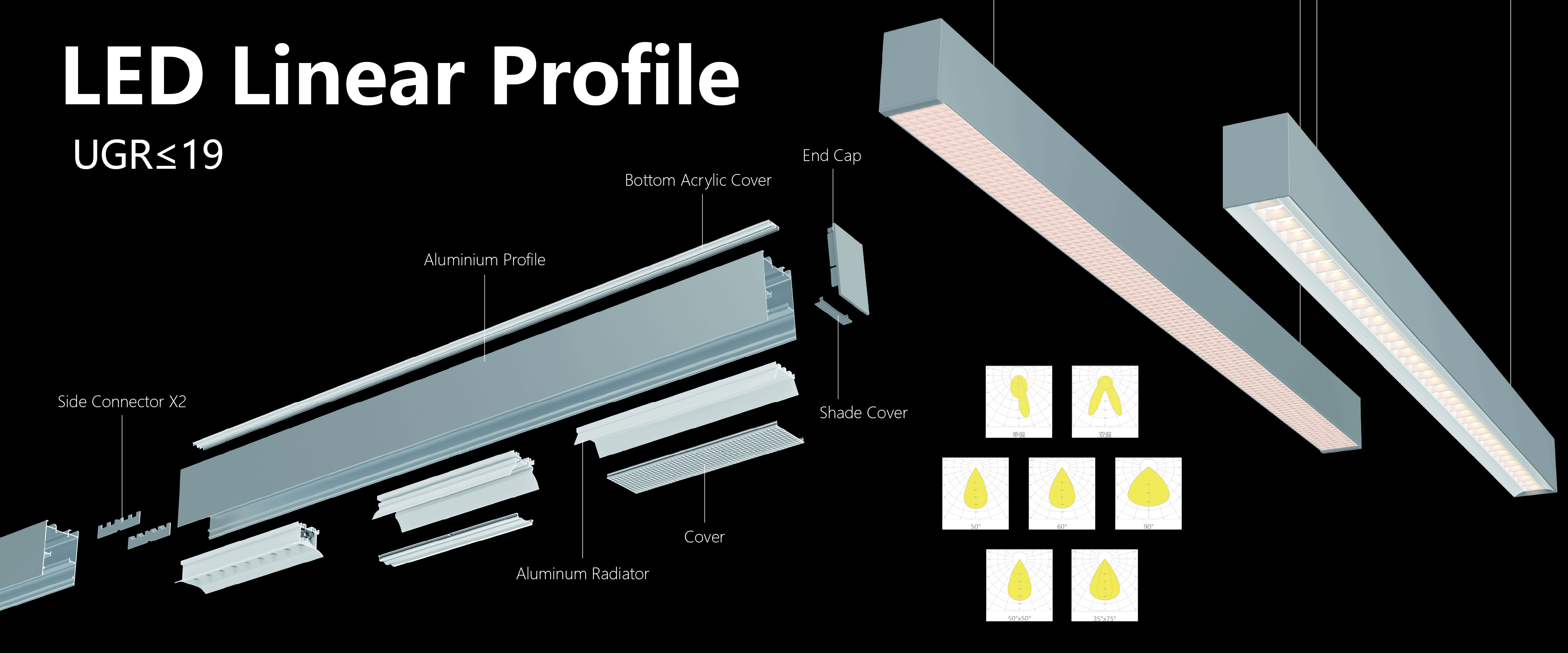 Qualité Profil mené en aluminium usine